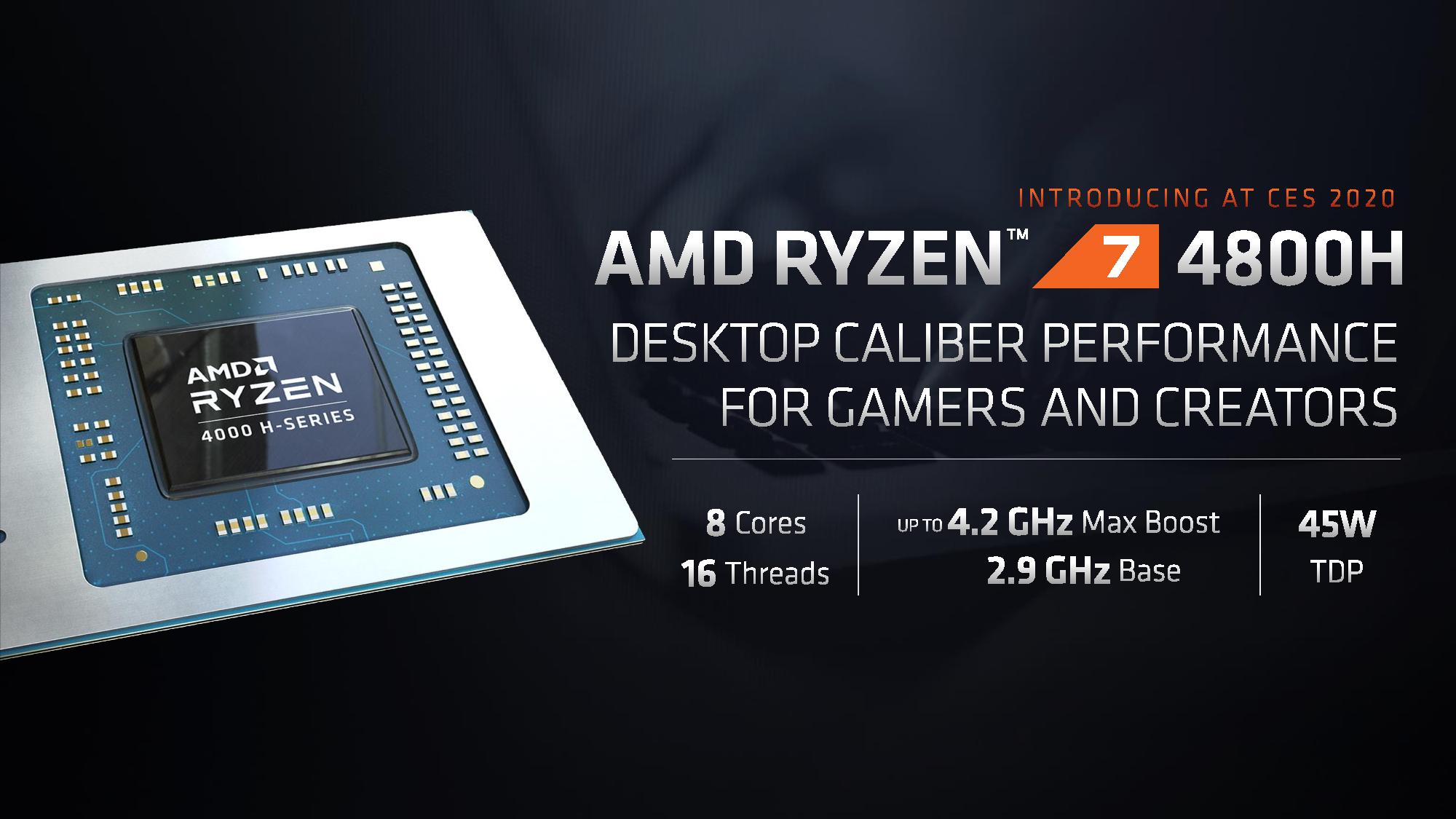 Ryzen 2025 7 2020